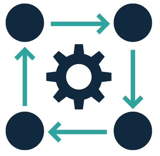Image depicting Assessment